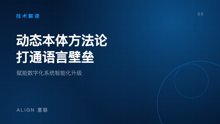 动态本体方法论：打通工业世界「语言壁垒」